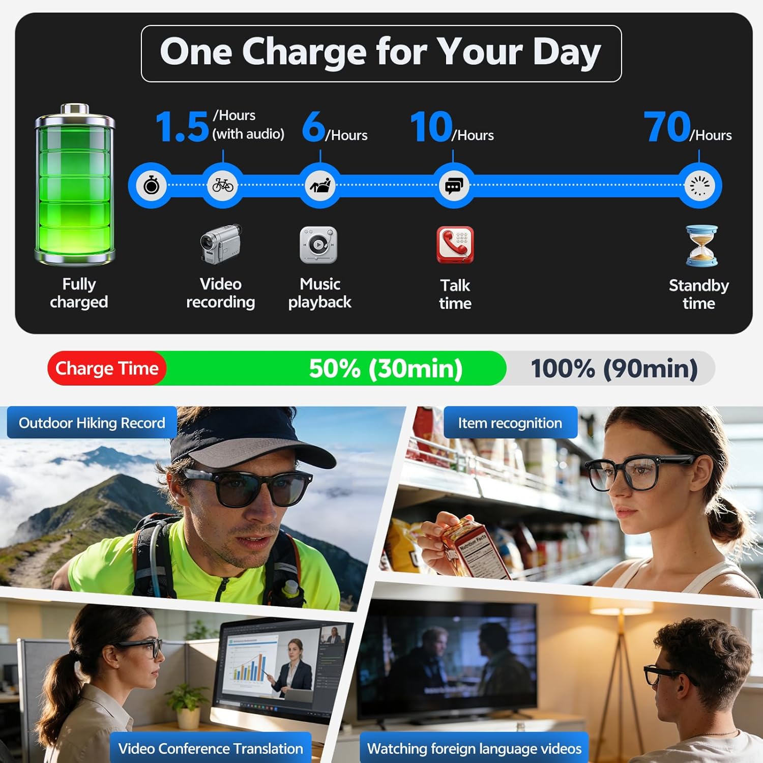 Lunettes Intelligentes 4K 8MP  - Smart Glasses Ar avis et prix
