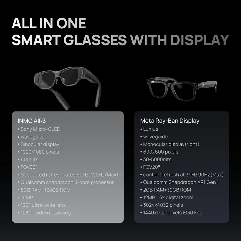 Lunettes intelligentes AI AR I - Smart Glasses Ar avis et prix