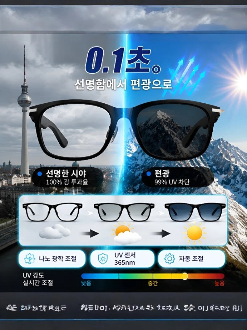 [Ai Top 1] Lunettes intelligen - Smart Glasses Ar avis et prix