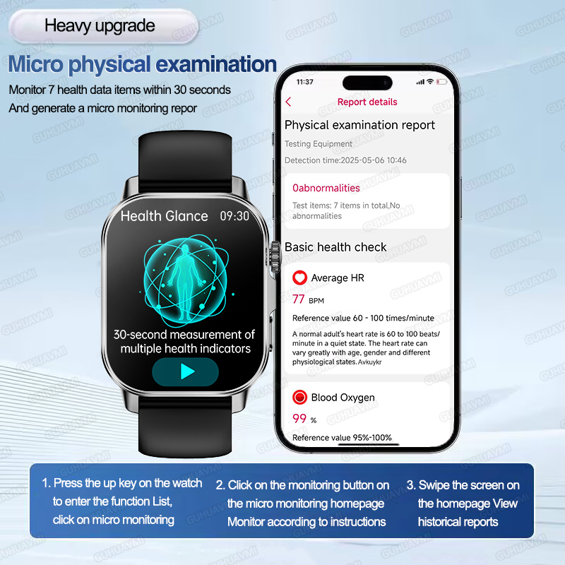 Nouvelle Montre Intelligente p - Electronics Gadgets For Men avis et prix