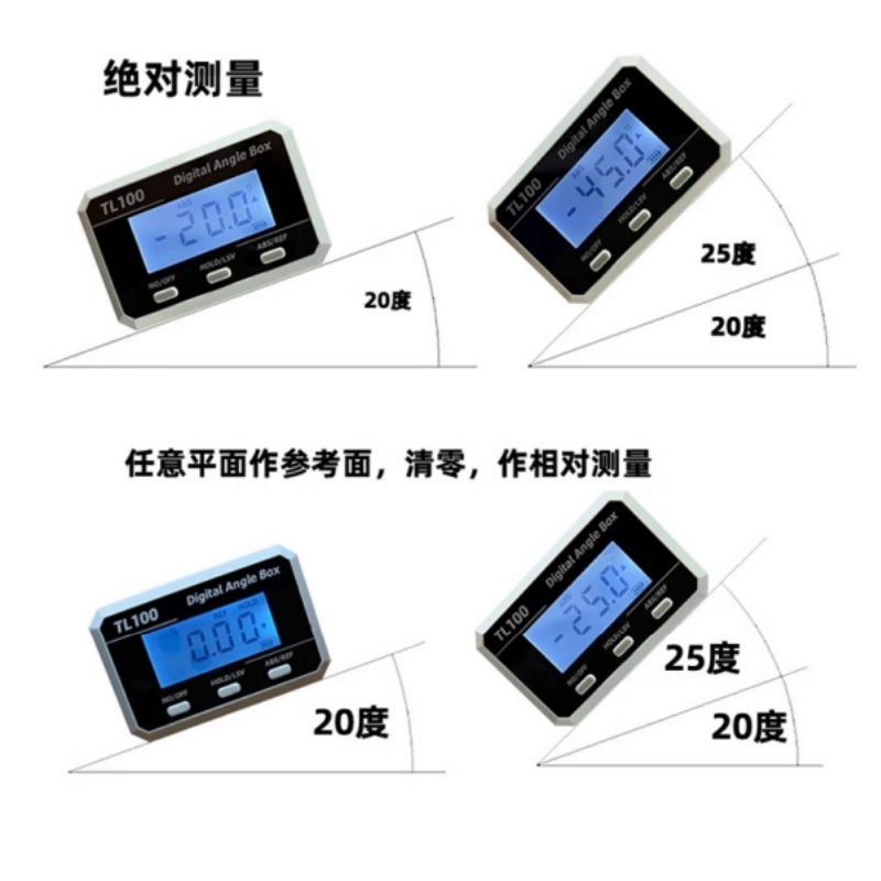 Rapporteur d'angle horizontal, - Electronic Gadgets avis et prix